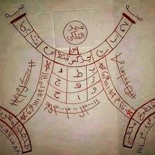 Bir Erkeği Kendine Bağlama Büyüsü